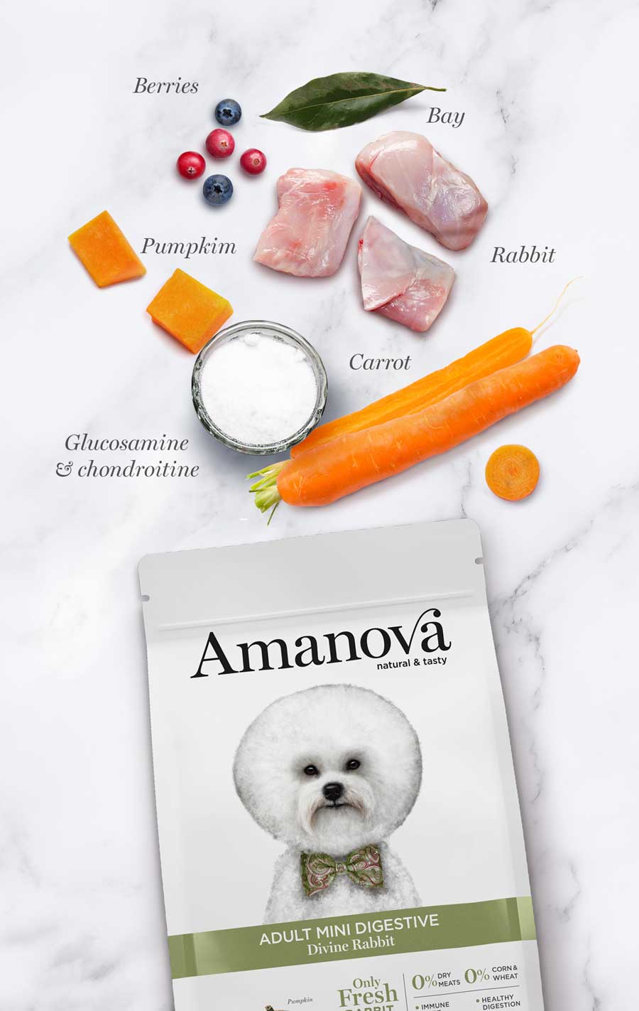 Amanova - Adult Mini Digestive Conejo