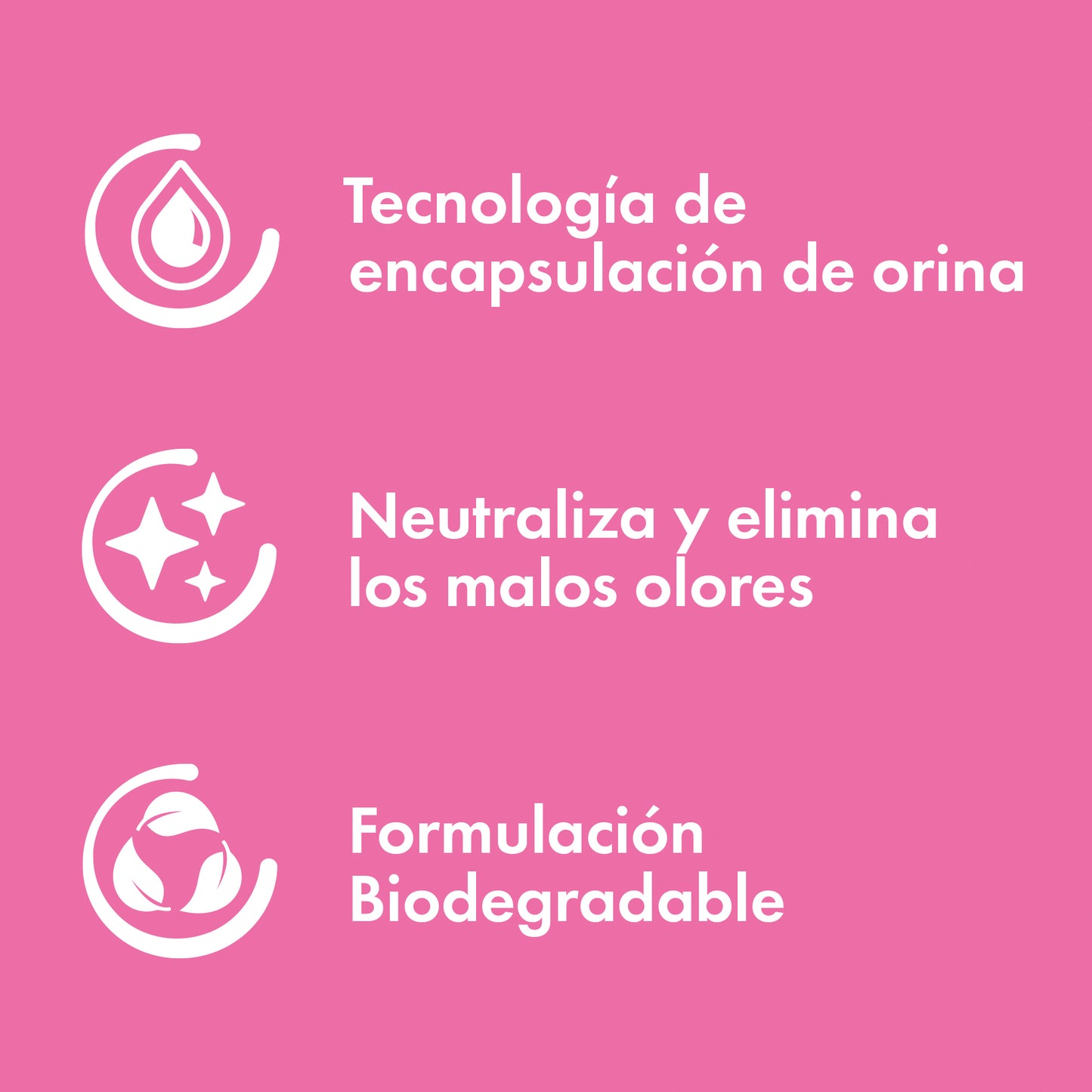 Beaphar - Multi Fresh Neutralizador de olores Orquídea