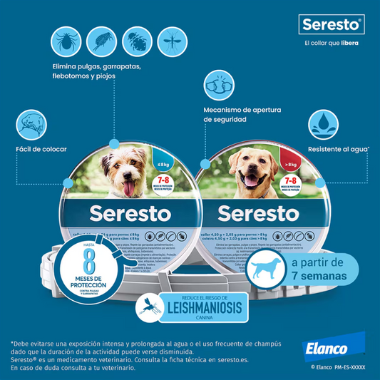 Seresto Collar antiparasitario para perros
