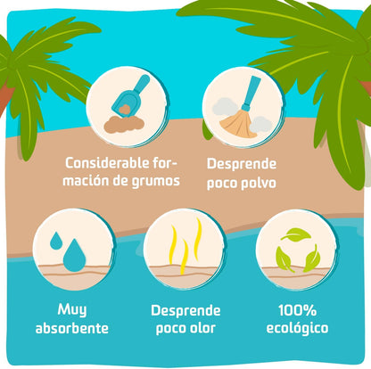 Kitty Bay Meawtini – Arena Ecológica de Mandioca para Gatos 10L