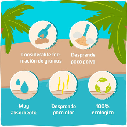 Kitty Bay Meaw Thai – Arena Ecológica de Mandioca para Gatos 10L