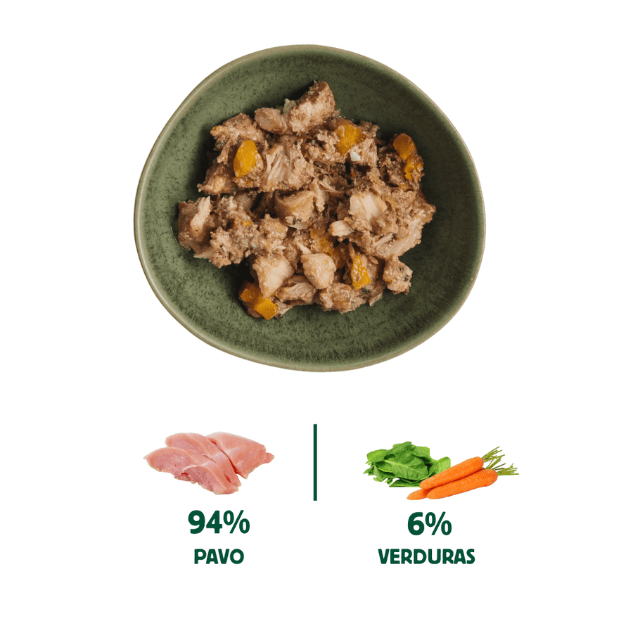Wild Balance - Pavo (Filosofía BARF) 400g