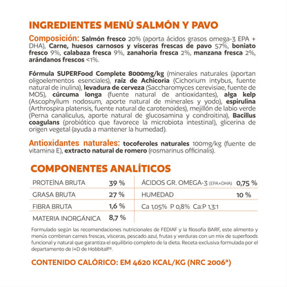 Hobbitalf Air-Dried – Comida Secada al Aire de Salmón y Pavo para Perros