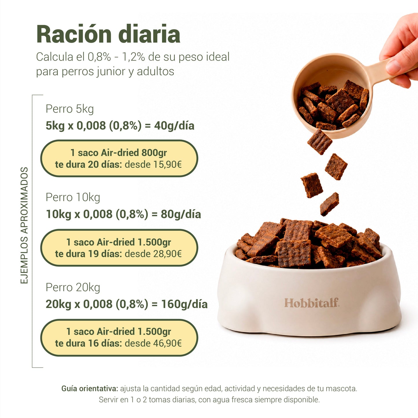 Hobbitalf Air-Dried – Comida Secada al Aire de Salmón y Pavo para Perros