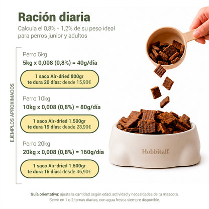Hobbitalf Air-Dried – Comida Secada al Aire de Salmón y Pavo para Perros