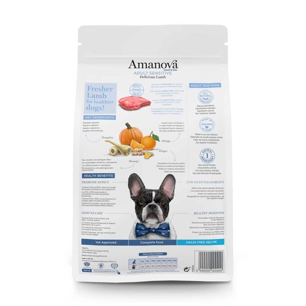 Amanova - Adult Sensitive Lamb (Cordero)