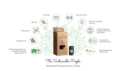 Sacs caca compostables TSP – Sans poignées (8 rouleaux/120 sacs)