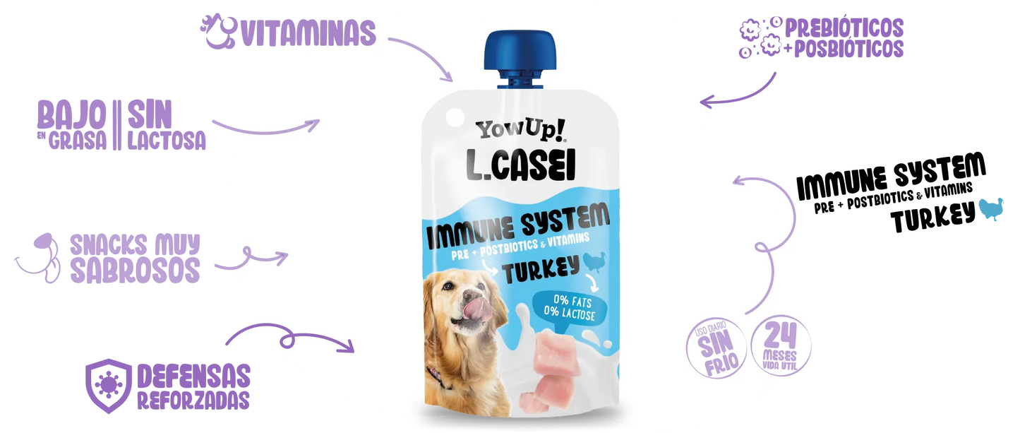 YowUp! - Yogur con L.Casei de Pavo para Perro